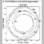 95polusingadozas.html