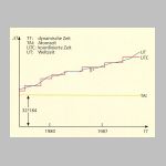 97utc-ut.html