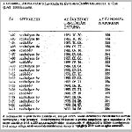 997mohamedangregorian.html