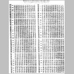 998JD_tabl.html