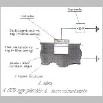 20ccd_pix.html