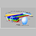 70echelle1.html