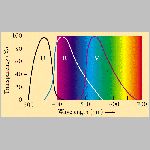 22ubv_sp.html