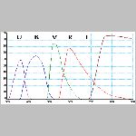 24ubvri.html