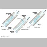 016reflectors.html