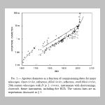 tel_hist_pasp3.html