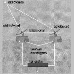 98vlbi.html