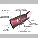 92kepler2.html