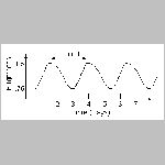 225Lec31_03.html