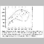 42mw_rot_inner.html