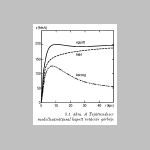 42mw_rotmodel.html