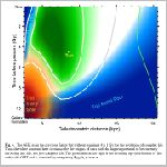 48gal_habizone4.html