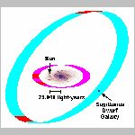 52MilkyWay3sdss.html