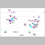564sats_lcs.html