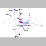 565sats_lcs2.html