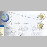 38apollo_ut.html