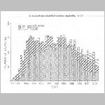 91inditasok.html