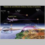 922sdi3.html