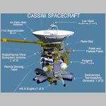 97cassini1.html